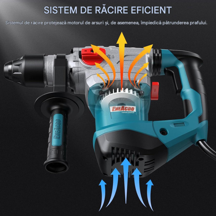 Ciocan Rotopercutor ENEACRO SDS-Plus, 1500W, 7J, 4 Funcții, Găurire Beton 32 mm [3]