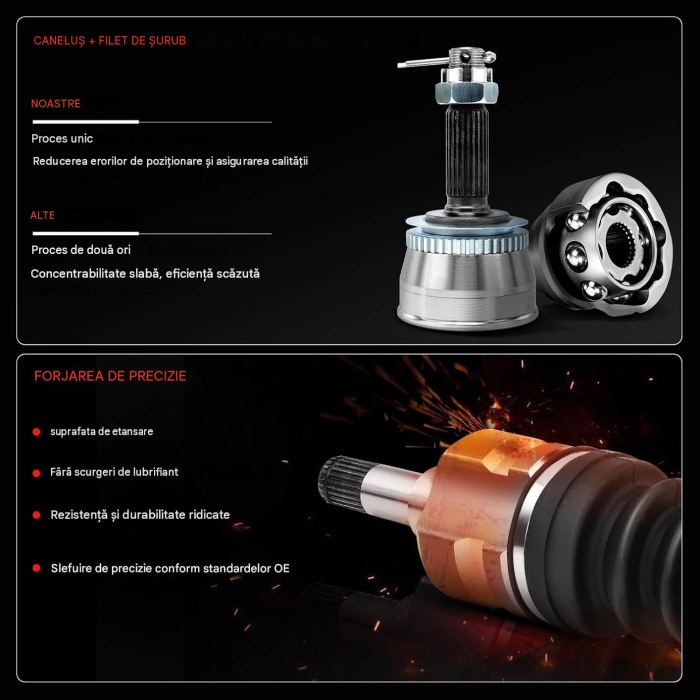 Kit articulație interioara stanga planetară VW Transporter T5 – OE 7H0498103C [5]