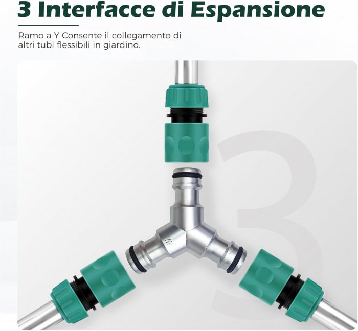 Conector de furtun 1/2", piesa Y, conexiune colectiva cu 2 cai pentru utilizarea simultana a unei singure surse de apa, SET 2 buc [4]
