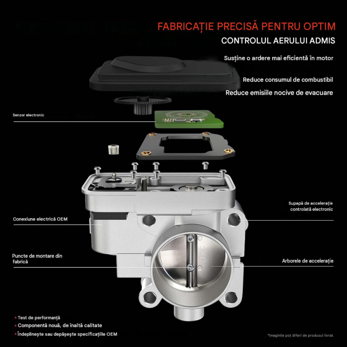 Corp clapetă accelerație 04C133062D, 6 pini, acționare electrică, pentru motoare 1.0 benzină, VW, Seat, Skoda [6]