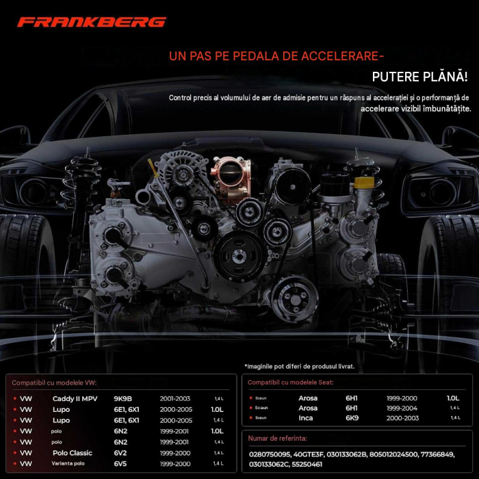 Clapetă accelerație electrică 6 pini pentru VW Lupo, Polo, Seat Arosa, Inca, Caddy – 030133062C / 030133062B / 0280750095 [3]