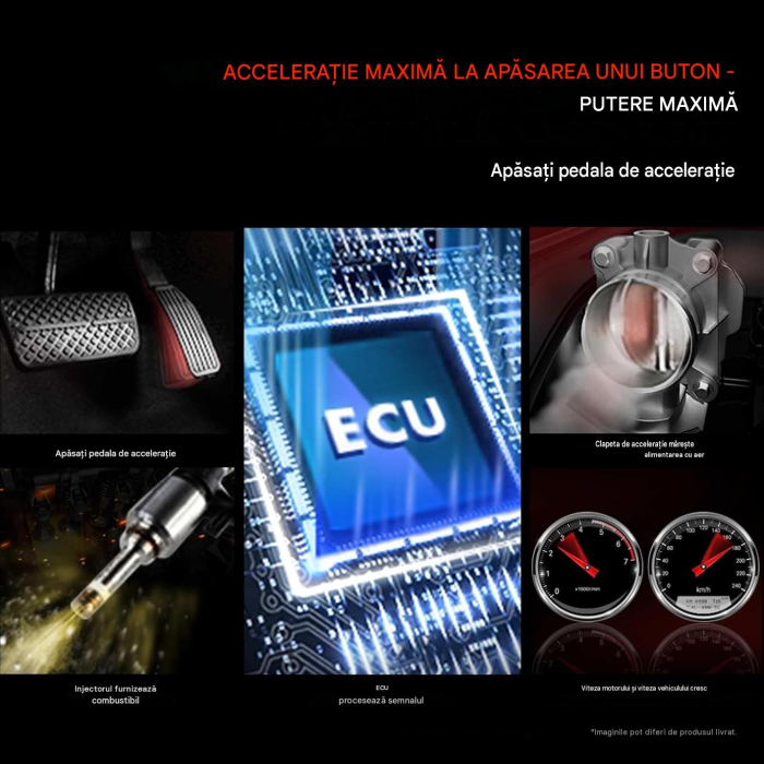 Clapetă accelerație electrică 6 pini pentru VW Lupo, Polo, Seat Arosa, Inca, Caddy – 030133062C / 030133062B / 0280750095 [7]