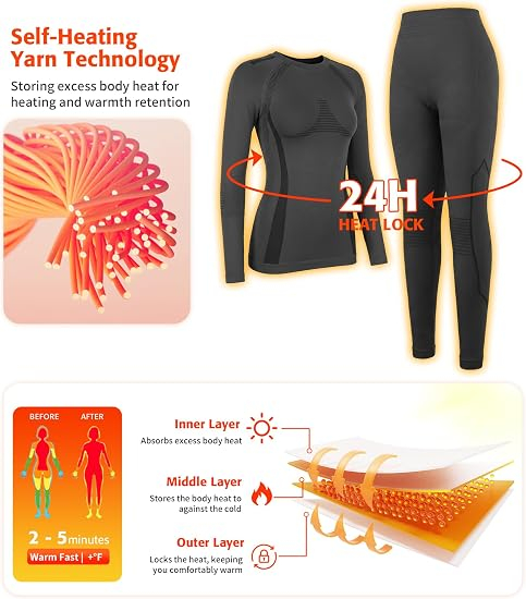 Set Lenjerie Termică gri Damă, Bluză și Colanți, Compresie 3D, Material Călduros și Respirabil, 4-Way Stretch, Strat de Bază pentru Sport și Iarnă, L [3]