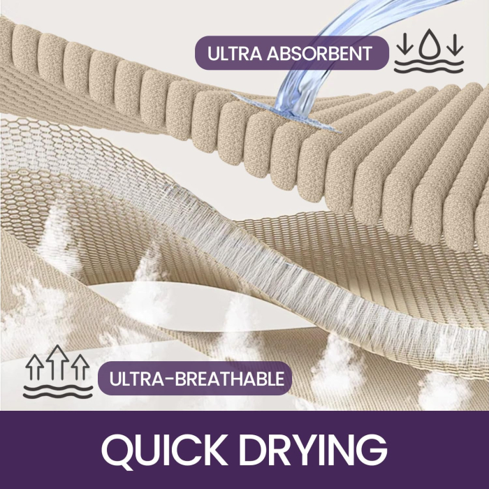 Covoraș moale de duș anti-alunecare, lavabil, gri 50x80 cm [3]