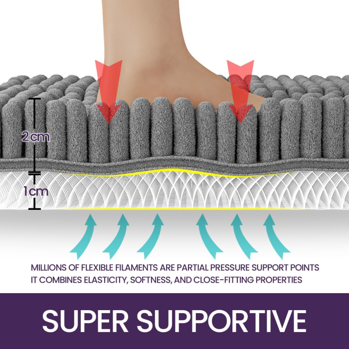 Covoraș moale de duș anti-alunecare, lavabil, gri 50x80 cm [2]