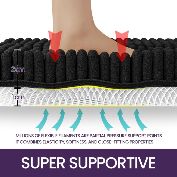 Covoraș moale de duș anti-alunecare, lavabil, negru 50x80 cm [2]