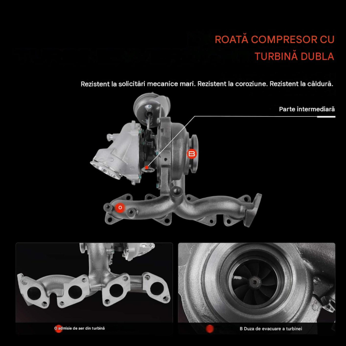 Turbosuflantă GTB1749VM, 2.0 TDI, Audi VW Seat Skoda, Cod 757042-0010 / 03G253019N [5]
