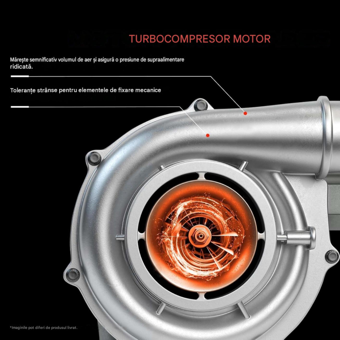 Turbosuflantă GTB1749VM, 2.0 TDI, Audi VW Seat Skoda, Cod 757042-0010 / 03G253019N [4]