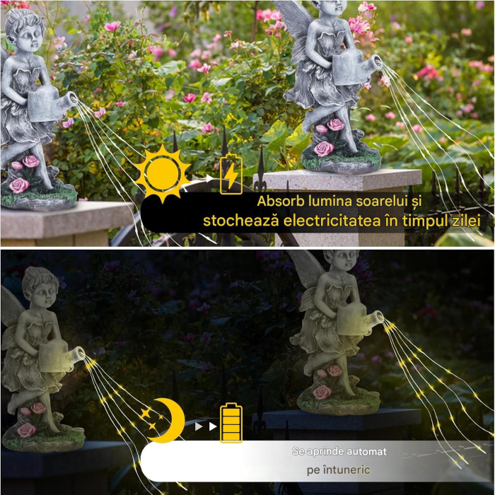 Zana de gradina, terasa, balcon cu 20 LED-uri si panou solar [2]