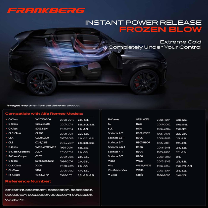 Compresor AC Frankberg Mercedes-Benz, PAG46, 6 Canale, OE 0002309011 [2]