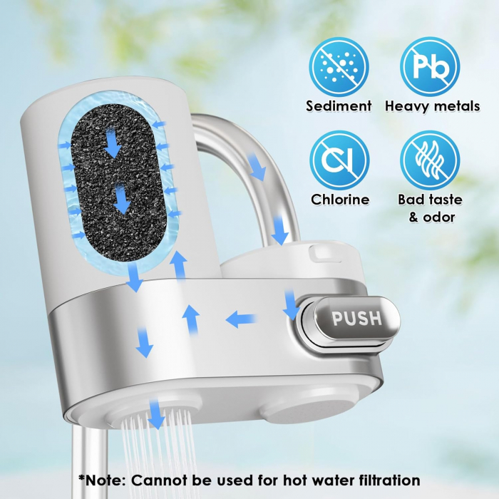 Filtru pentru apa curata, instalere pe baterie chiuveta, 2650L [2]
