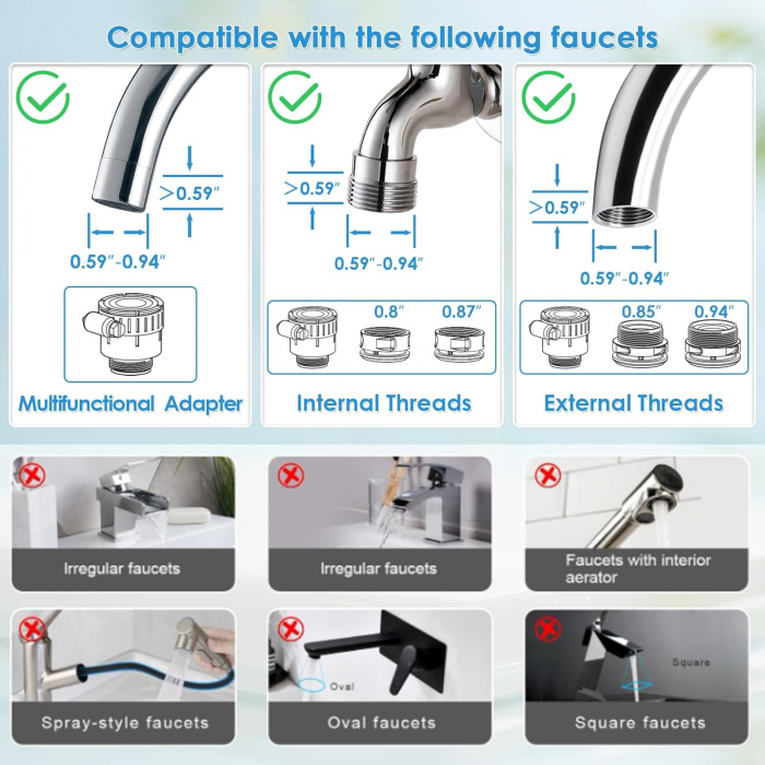 Filtru pentru apa curata, instalere pe baterie chiuveta, 2650L [5]