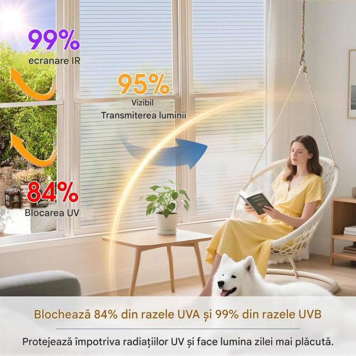 Folie autoadeziva blurata pentru confidentialitate ferestre , blocant UV 45x400 cm [2]