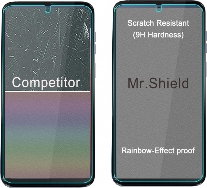 Folie de ecran compatibil cu Motorola Moto G Play 2024 Pachet de 3 buc, duritate 9H, HD transparenta [5]
