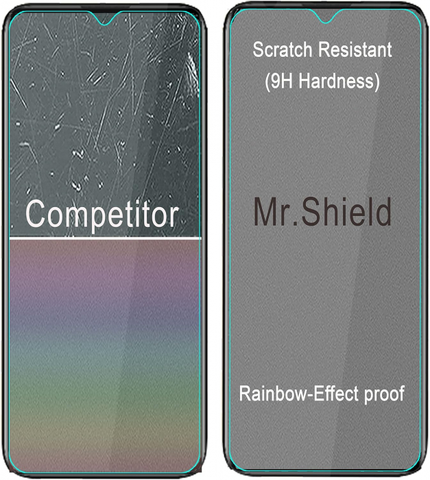 Folie de ecran compatibil cu Oukitel C33 Pachet de 3 buc, duritate 9H, protectie HD Clear [5]