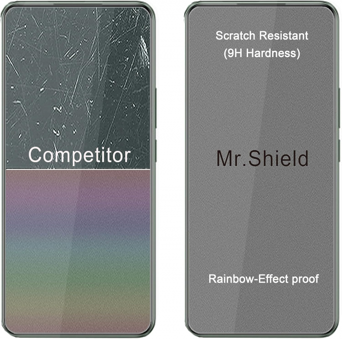 Folie de ecran compatibil cu Realme GT5 Pachet de 3 buc, sticla duritate 9H, Protector de ecran HD transparent [4]