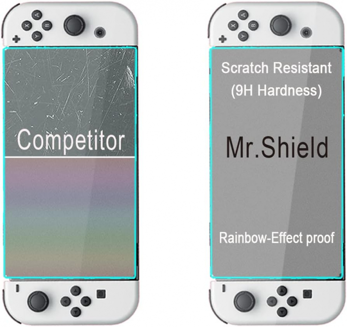 Folii de ecran compatibil cu Nintendo Switch OLED duritate 9H, transparent set de 3 [6]