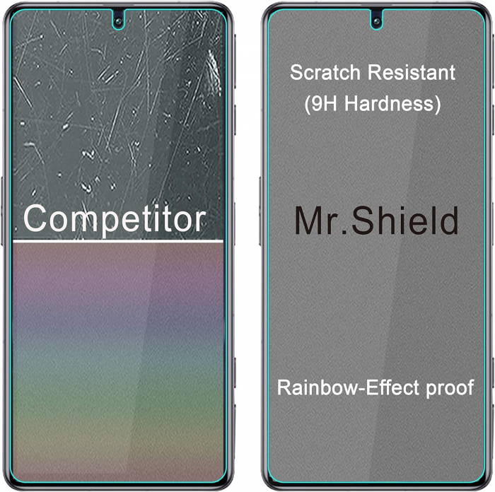 Folii de ecran compatibil cu Xiaomi Poco F4 GT, duritate 9H, transparent set de 3 [6]