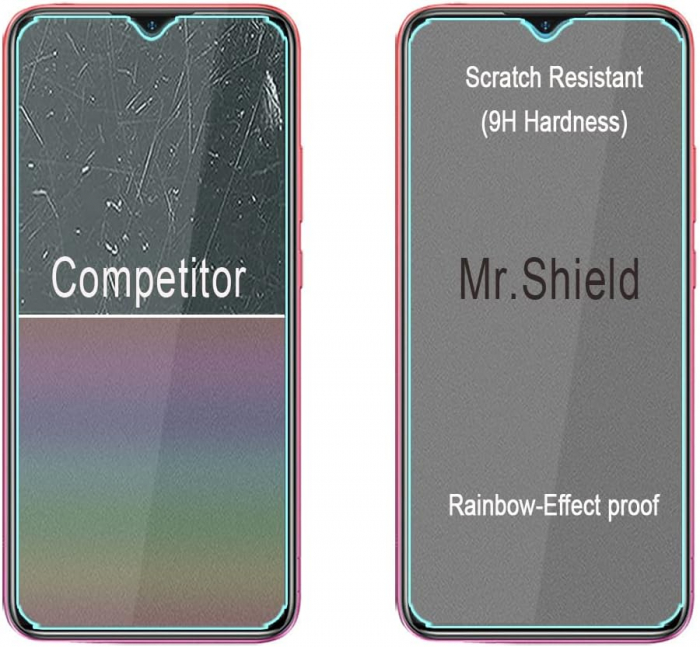 Folii de ecran compatibil cu Ulefone Note 10 , duritate 9H, transparent set de 3 [6]