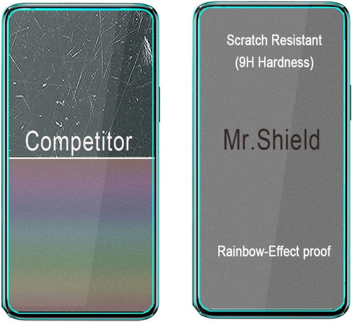 Folii de ecran compatibil cu Wiko T50, duritate 9H, transparent set de 3 [4]