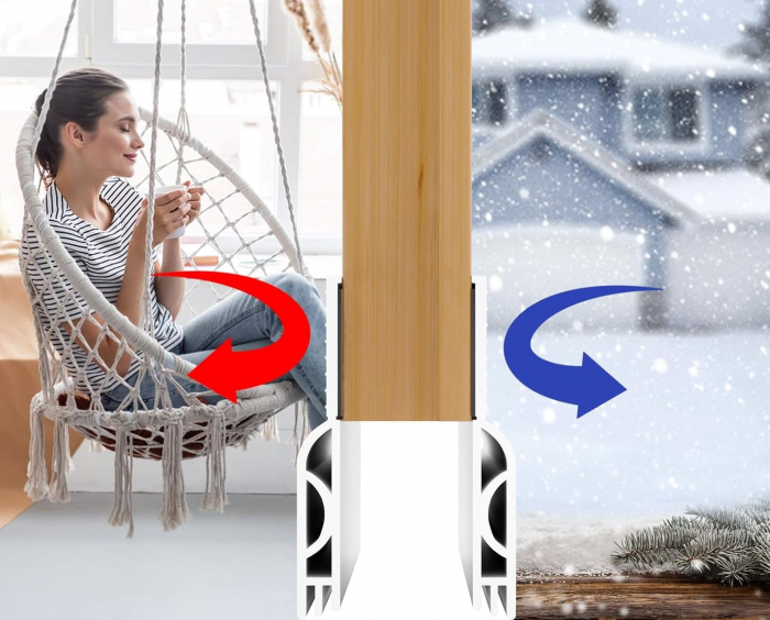 Garnitura siliconica autoadeziva pentru etansare usa-podea, alba 2 M [3]