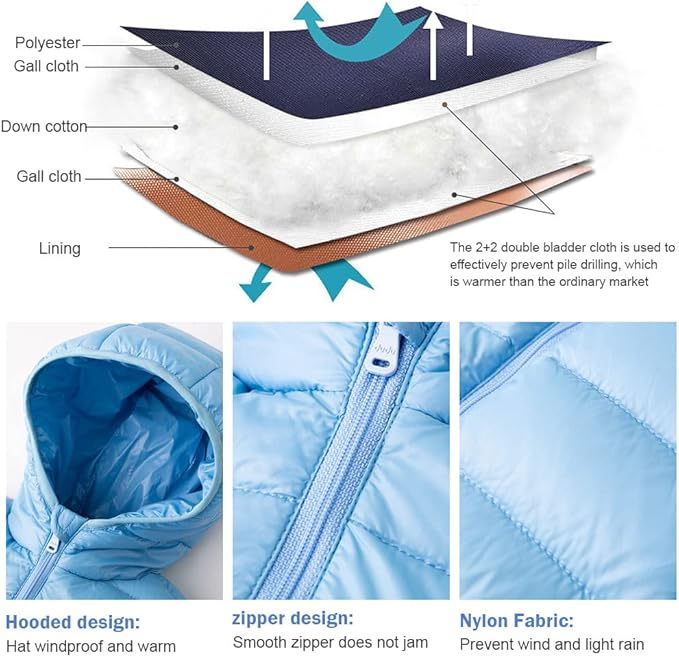 Geaca de iarna captusita pentru copii, neagra 110 [3]