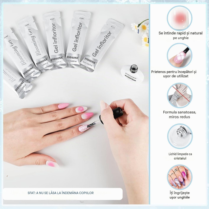 Set 6 rezerve Bloom Gel, 10 ml/bucată, pentru reumplere, utilizare practică și economică [4]