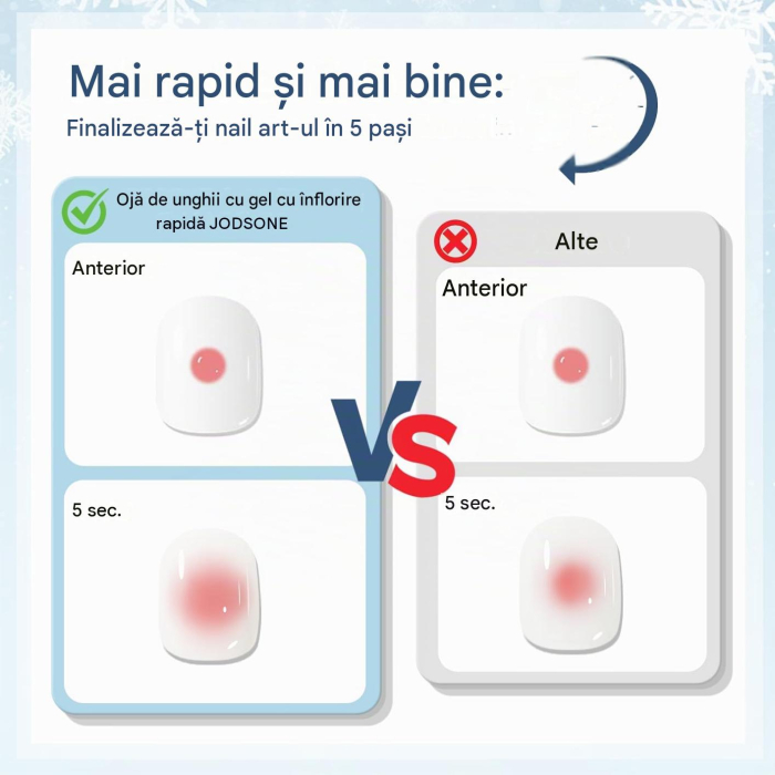 Set 6 rezerve Bloom Gel, 10 ml/bucată, pentru reumplere, utilizare practică și economică [5]