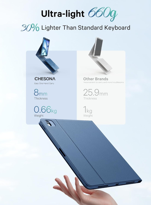 Husă cu Tastatură CHESONA pentru iPad Pro 12.9 / Air 13, Trackpad, Navy Blue, 660 g [2]