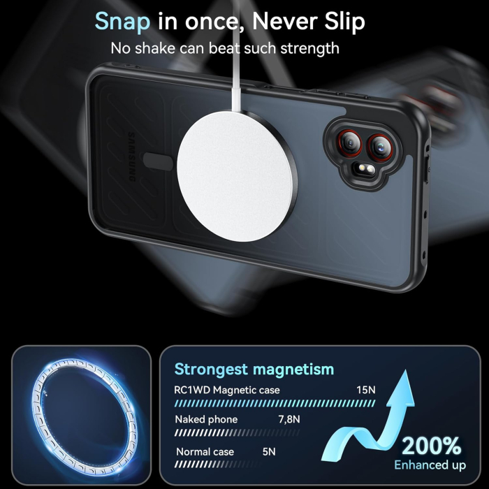 Husa compatibila cu Samsung Galaxy XCover 7 Pro, rezistentă la șocuri, antizgârieturi, mată, translucidă, neagra [3]