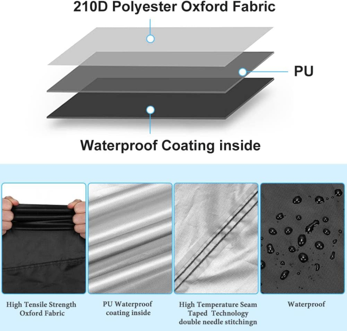 Husa protectie motocicleta XXXL, din material Oxford 210D, impermeabilă și respirabilă, 265*105*133 cm [2]