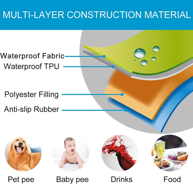 Husa albastra pentru fotoliu, cu protectie cotiere, moale, lavabila [4]