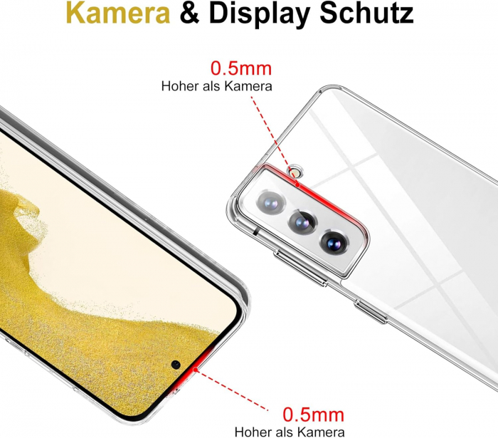 Husa telefon pentru Samsung Galaxy S22 5G, transparenta, silicon TPU moale, rezistent la șoc [5]