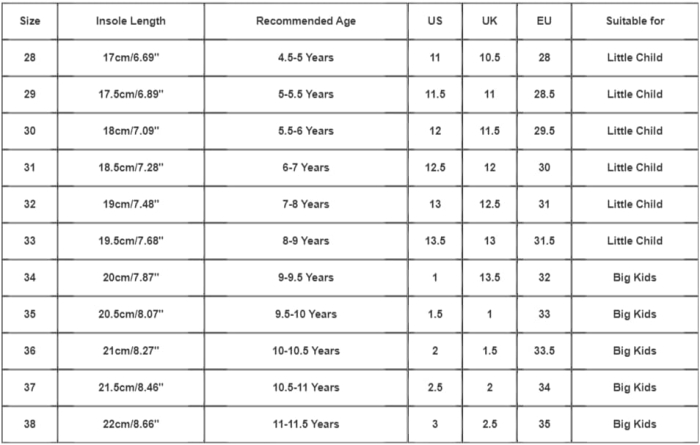 Incaltaminte sport copii, adidasi respirabili, antiderapanti, alb/roz 30 [2]