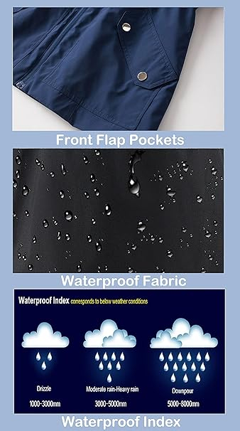 Jacheta eleganta pentru femei, protectie ploaie si vant, XS albastru [5]