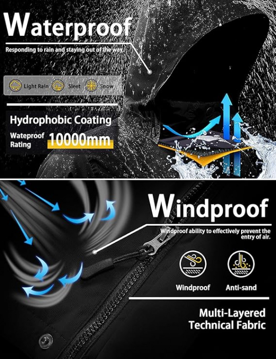 Jacheta sport femei, captusita, impermeabila, cu gluga si 4 buzunare, negru XL [4]