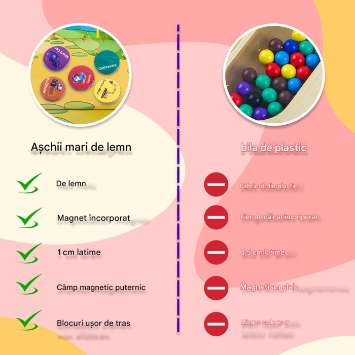 Joc magnetic de atentie si indemanare pentru copii, labirint de selectare culori [3]