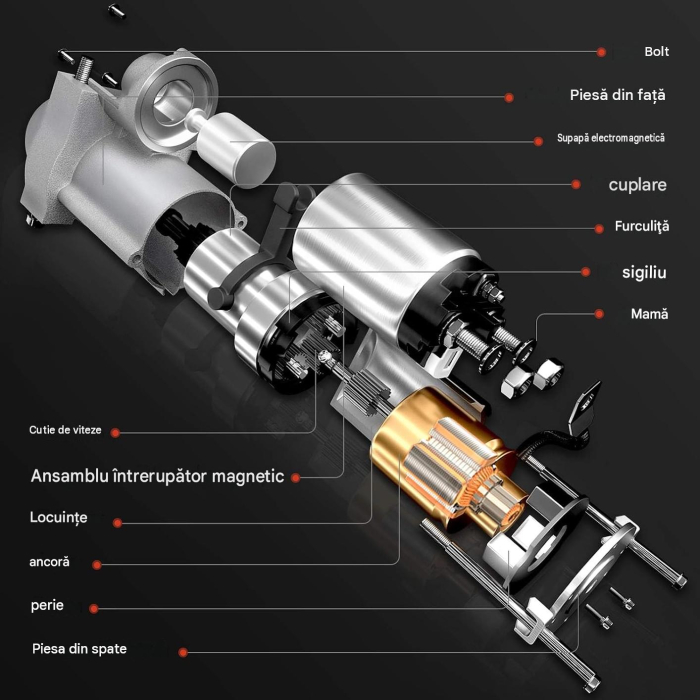 Electromotor / Demaror 12V 1,5 kW – 13 Dinți – VW Polo – Compatibil OE 0AM911023N / 0AM911023R [7]