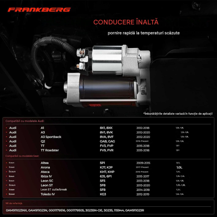 Electromotor / Demaror 12V 1,5 kW – 13 Dinți – VW Polo – Compatibil OE 0AM911023N / 0AM911023R [3]