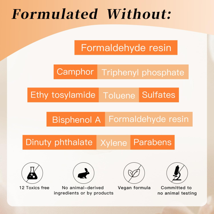 Gel semipermanent negru lucios Soak Off UV LED, Design Nail Art (SC201), 7ml [6]