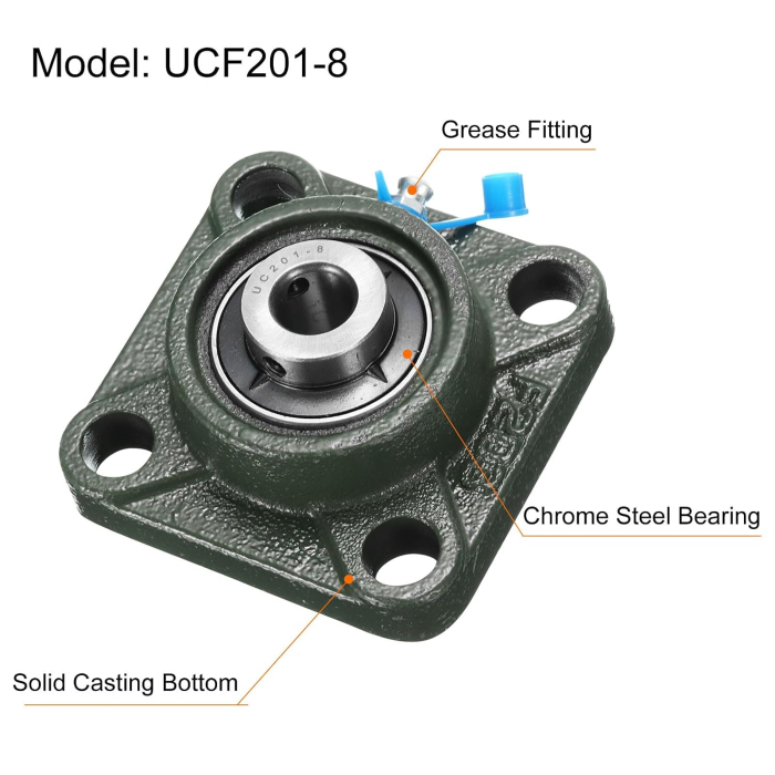 Lagăr cu Rulment UCF201-8, Ax 1/2", Carcasă Fontă, Autocentrant, Gresabil, set 2 bucati [3]