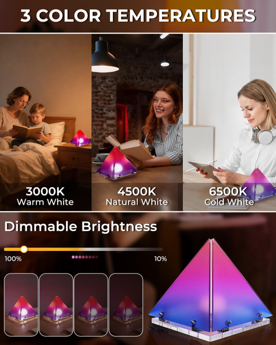 Lumină de noapte în formă de piramidă DIY cu temperaturi de culoare ajustabile [4]