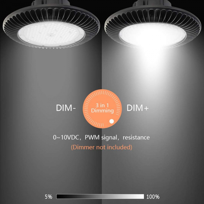 Lampa industriala din aluminiu, eficienta A+, alimentare 100-240V, putere 28000LM [2]