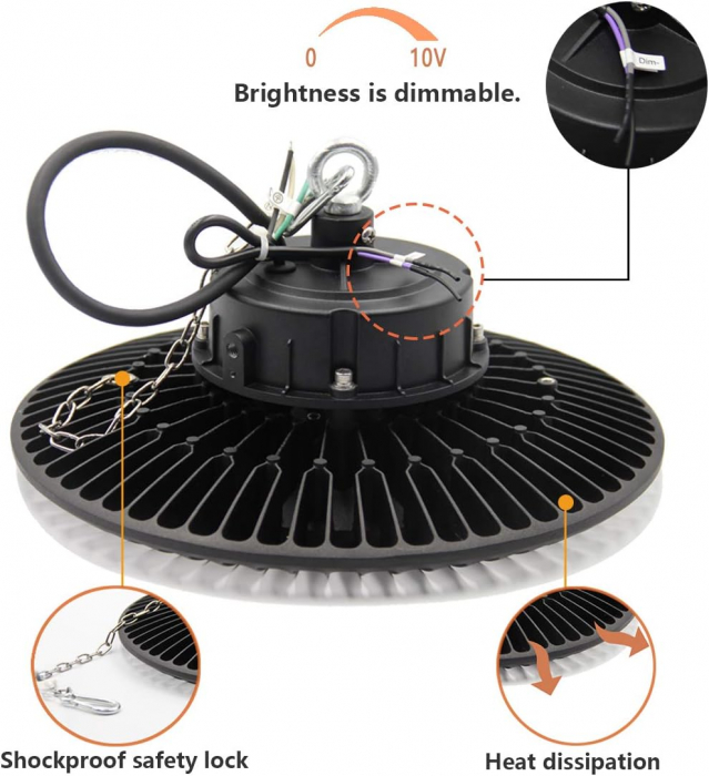 Lampa industriala din aluminiu, eficienta A+, alimentare 100-240V, putere 28000LM [3]