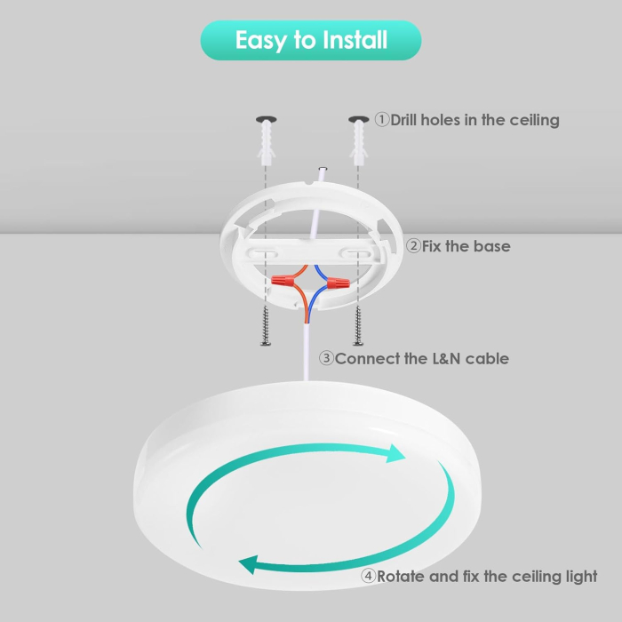 Lampa plafon 15W, rotundă și plată, super strălucitoare, 1500LM 5000K, IP44, diametru 230 mm [7]