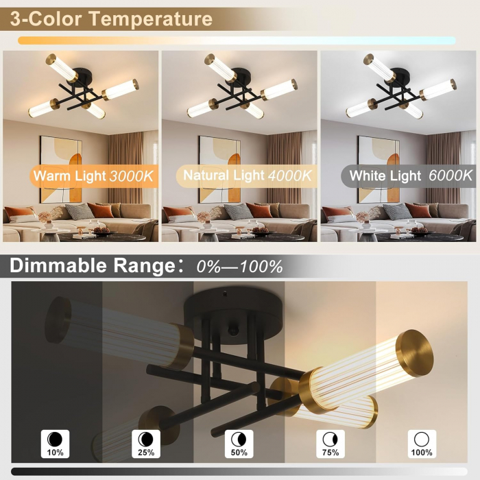 Lampa plafon cu 4 leduri si telecomanda, 17W cu 3 culori lumina [3]