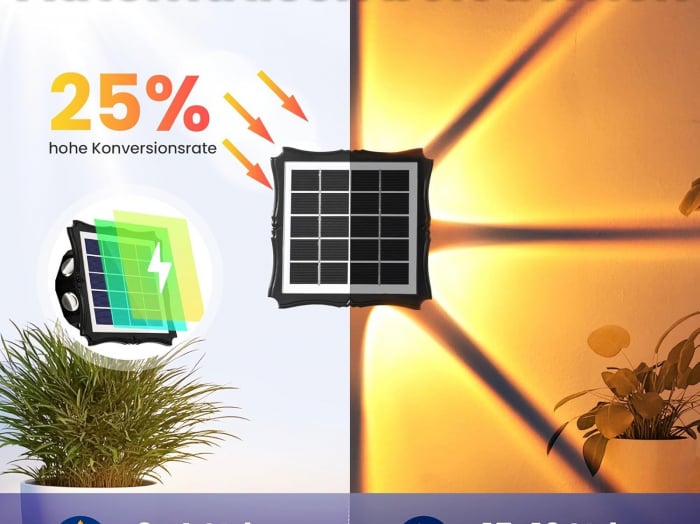 Lampă solară de perete, 3 moduri de iluminare, 8 LED-uri, set 2 bucati [4]