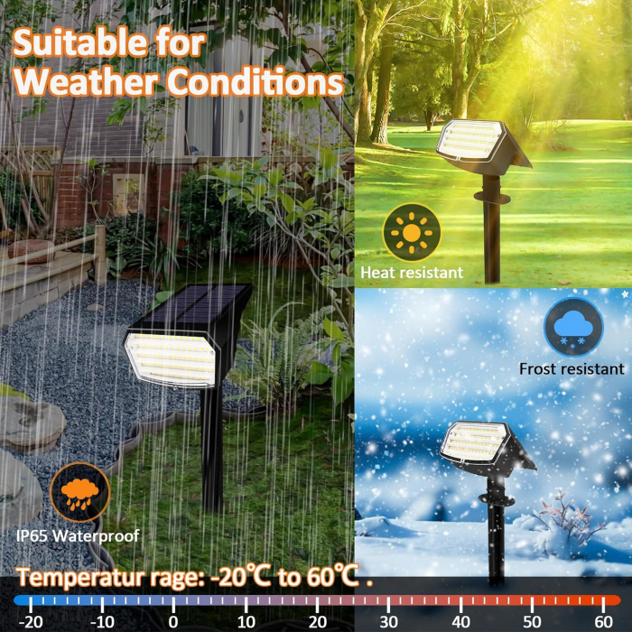 Proiectoare solare cu 65 LED-uri. IP 65, set  2 bucati [7]