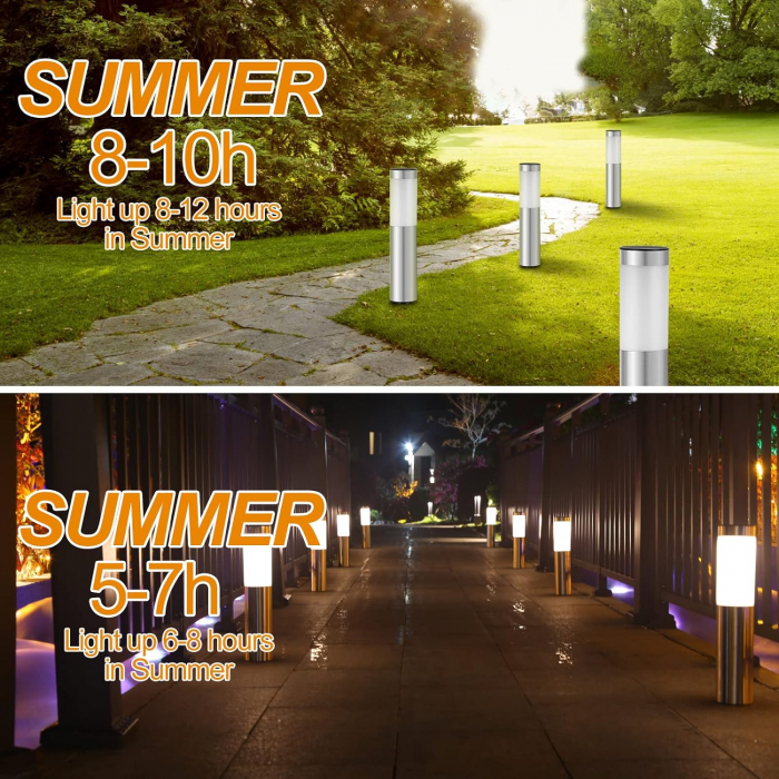 Lampi solare pentru gradina, cai de acces, din otel inoxidabil set 2 BUC [4]