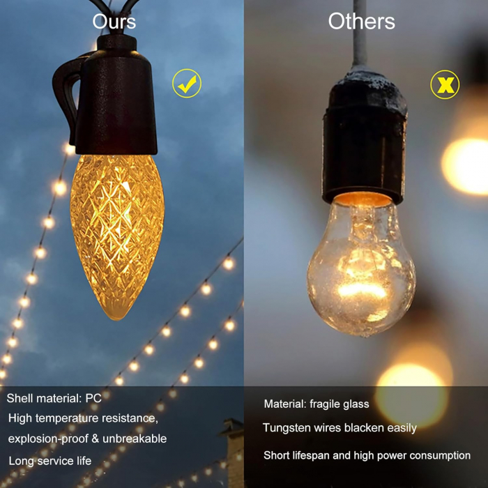 Lumini LED în aer liber 15M, instalatie 20 bucăți din plastic, IP65 AC230V 2700-3200K, alb cald 1W [2]